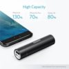 Anker PowerCore+ Mini 3350mAh Lipstick-Sized Power Bank high capacity